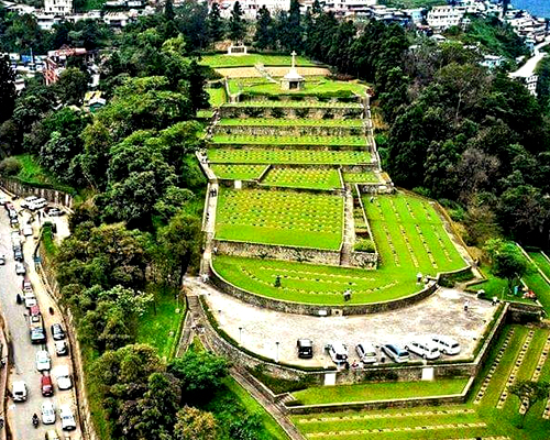 Kohima District